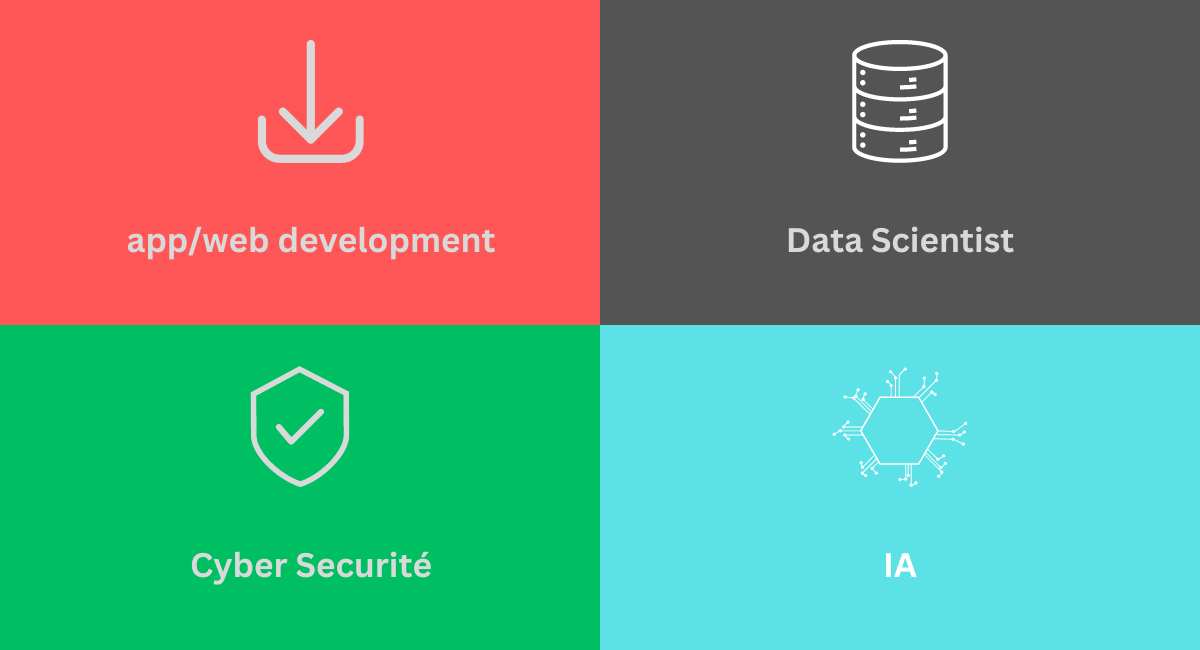 You are currently viewing 4 Métiers Tendances du numérique en 2024 : Compétences et Certifications à acquérir